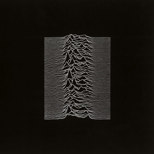 Joy Division lança “Unknown Pleasures”